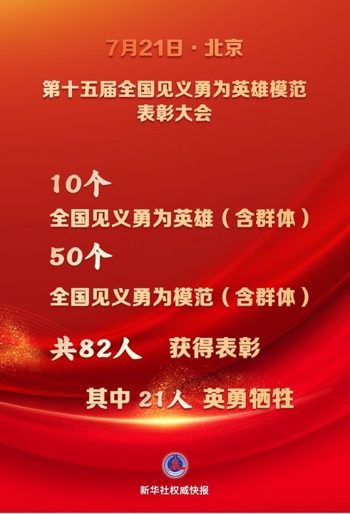 易富配资 新华鲜报|闪光一刻皆永恒！致敬82位见义勇为英模_大皖新闻 | 安徽网